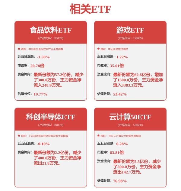 实盘配资公司 昆仑万维一季报亮点：营收大幅增长46%，多款大模型达到行业SOTA，AI算力芯片实现重大突破