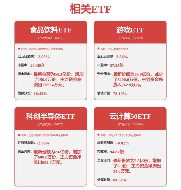 场外配资炒股 和讯投顾邓攀：今天的市场依然是一个轮动状态